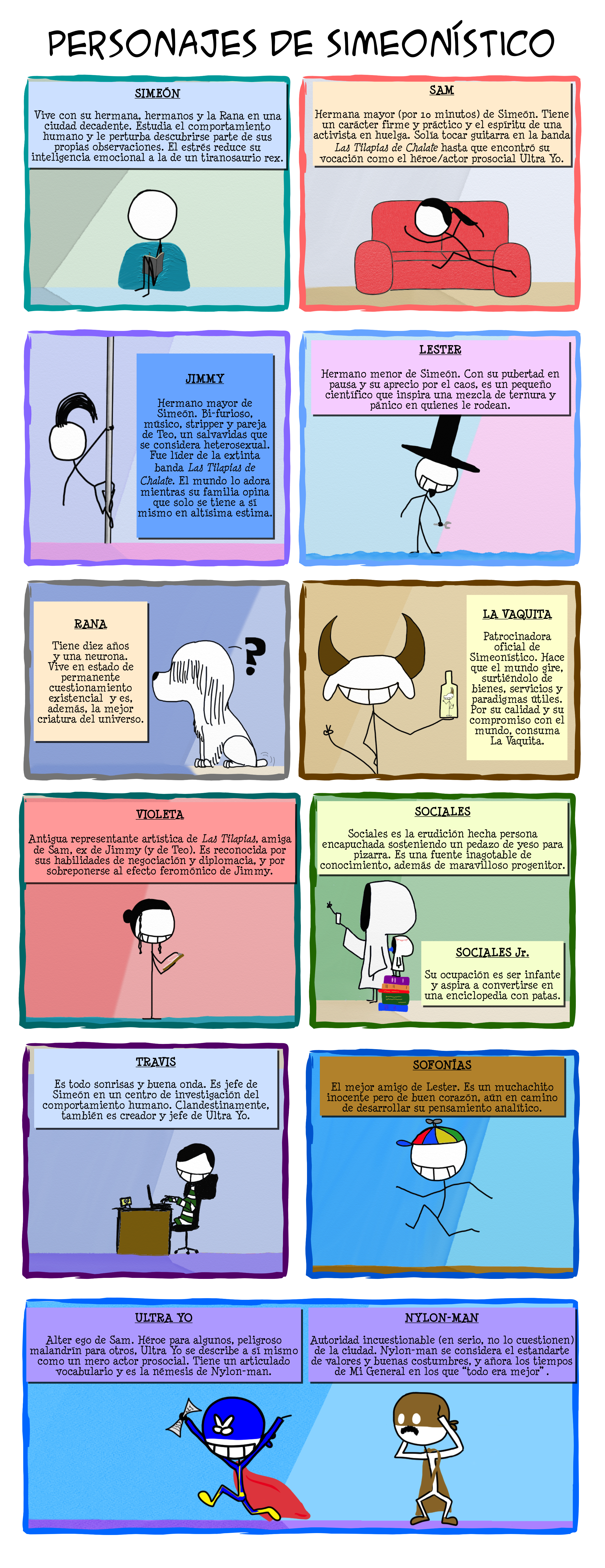 Simeón. Vive con su hermana, hermanos y la Rana en una ciudad decadente. Estudia el comportamiento humano y le perturba descubrirse parte de sus propias observaciones. El estrés reduce su inteligencia emocional a la de un tiranosaurio rex. Sam. Hermana mayor (por 10 minutos) de Simeón. Tiene un carácter firme y práctico y el espíritu de una activista en huelga. Solía tocar en la banda Las Tilapias de Chalate hasta que encontró su vocación como el héroe/actor prosocial Ultra Yo. Jimmy. Hermano mayor de Simeón. Bi-furioso, músico, stripper y pareja de Teo, un salvavidas que se considera heterosexual. Fue líder de la extinta banda Las Tilapias de Chalate. El mundo lo adora, pero su familia opina que solo se tiene a sí mismo en altísima estima. Lester. Hermano menor de Simeón. Con su pubertad en pausa y su aprecio por el caos, es un pequeño científico que inspira una mezcla de ternura y pánico en quienes le rodean. Rana. Tiene diez años y una neurona. Vive en estado de permanente cuestionamiento existencial y es, además, la mejor criatura del universo. La Vaquita. Patrocinadora oficial de Simeonístico. Hace que el mundo gire, surtiéndolo de bienes, servicios y paradigmas útiles. Por su calidad y su compromiso con el mundo, consuma La Vaquita. Violeta. Antigua representante artística de Las Tilapias, amiga de Sam, ex de Jimmy (y de Teo). Es reconocida por sus habilidades de negociación y diplomacia, y por sobreponerse al efecto feromónico de Jimmy. Sociales. Sociales es la erudición hecha persona encapuchada sosteniendo un pedazo de yeso para pizarra. Es una fuente inagotable de conocimiento, además de maravilloso progenitor. Sociales Jr. Su ocupación es ser un infante y aspira a convertirse en una enciclopedia con patas. Travis. Es todo sonrisas y buena onda. Es jefe de Simeón en un centro de investigación del comportamiento humano. Clandestinamente, también es creador y jefe de Ultra Yo. Sofonías. El mejor amigo de Lester. Es un muchachito inocente pero de buen corazón, aún en camino de desarrollar su pensamiento analítico. Ultra Yo. Alter ego de Sam. Héroe para algunos, peligroso malandrín para otros, Ultra Yo se describe a sí mismo como un mero actor prosocial. Tiene un articulado vocabulario y es la némesis de Nylon-man. Nylon-man. Autoridad incuestionable (en serio, no lo cuestionen) en la ciudad, Nylon-man se considera el estandarte de valores y buenas costumbres, y añora los tiempos de Mi General en los que “todo era mejor”. 